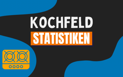 30+ erstaunliche Kochfeld Statistiken (2025)